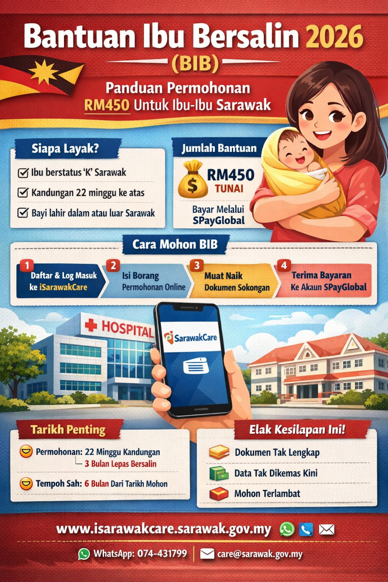 bantuan ibu bersalin