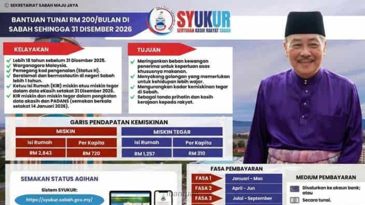 BANTUAN SYUKUR SABAH 2026 : SEMAKAN STATUS DAN BAYARAN FASA 1-4